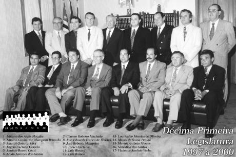 11ª Legislatura - 1997 a 2000 e Mesa Diretora
